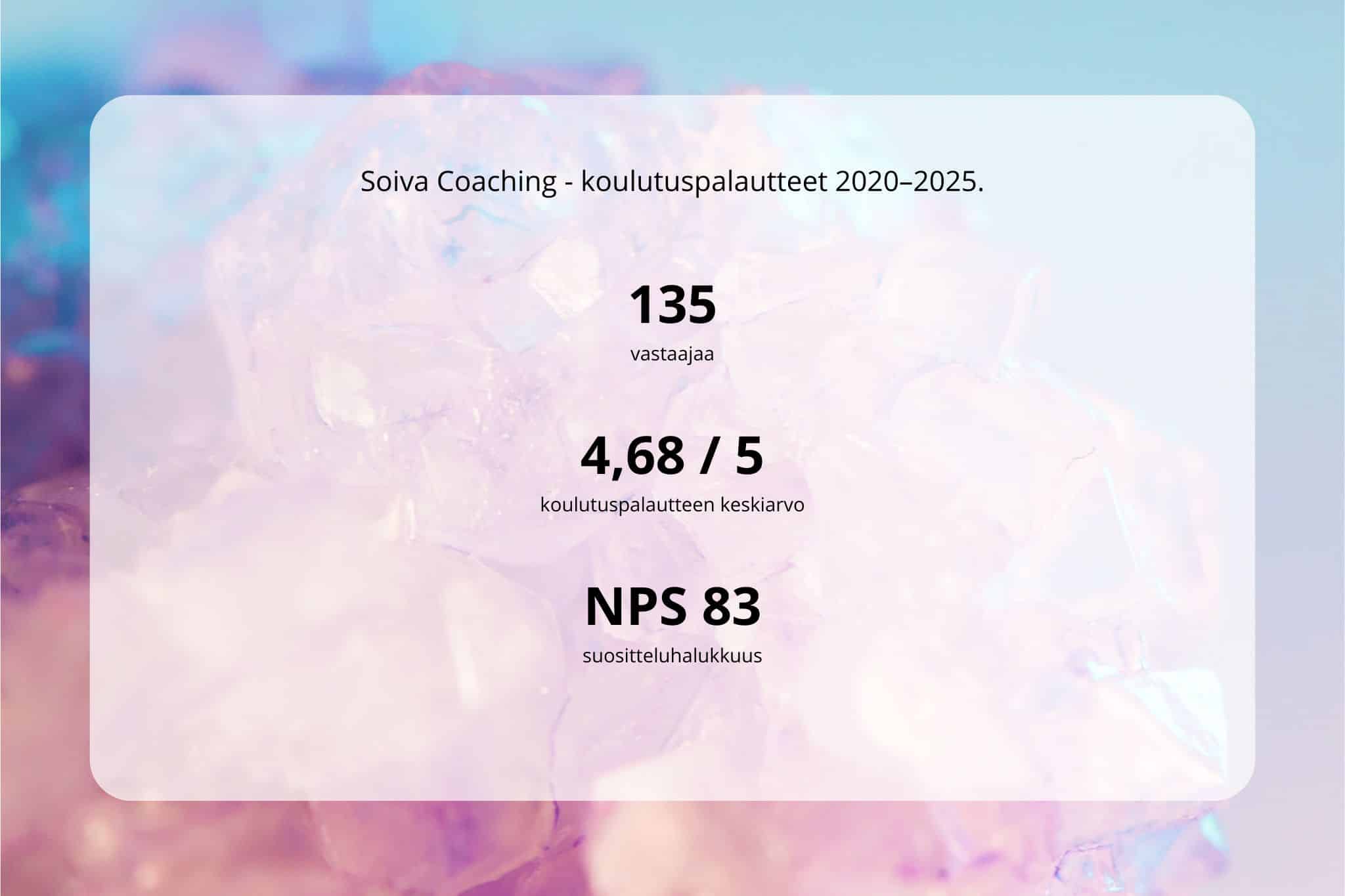 Äänenkäytön koulutus – osallistujien kokemuksia ja palautteita